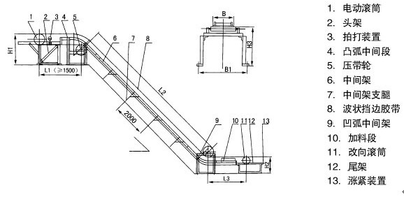 大傾角皮帶輸送機(jī)參數(shù).jpg